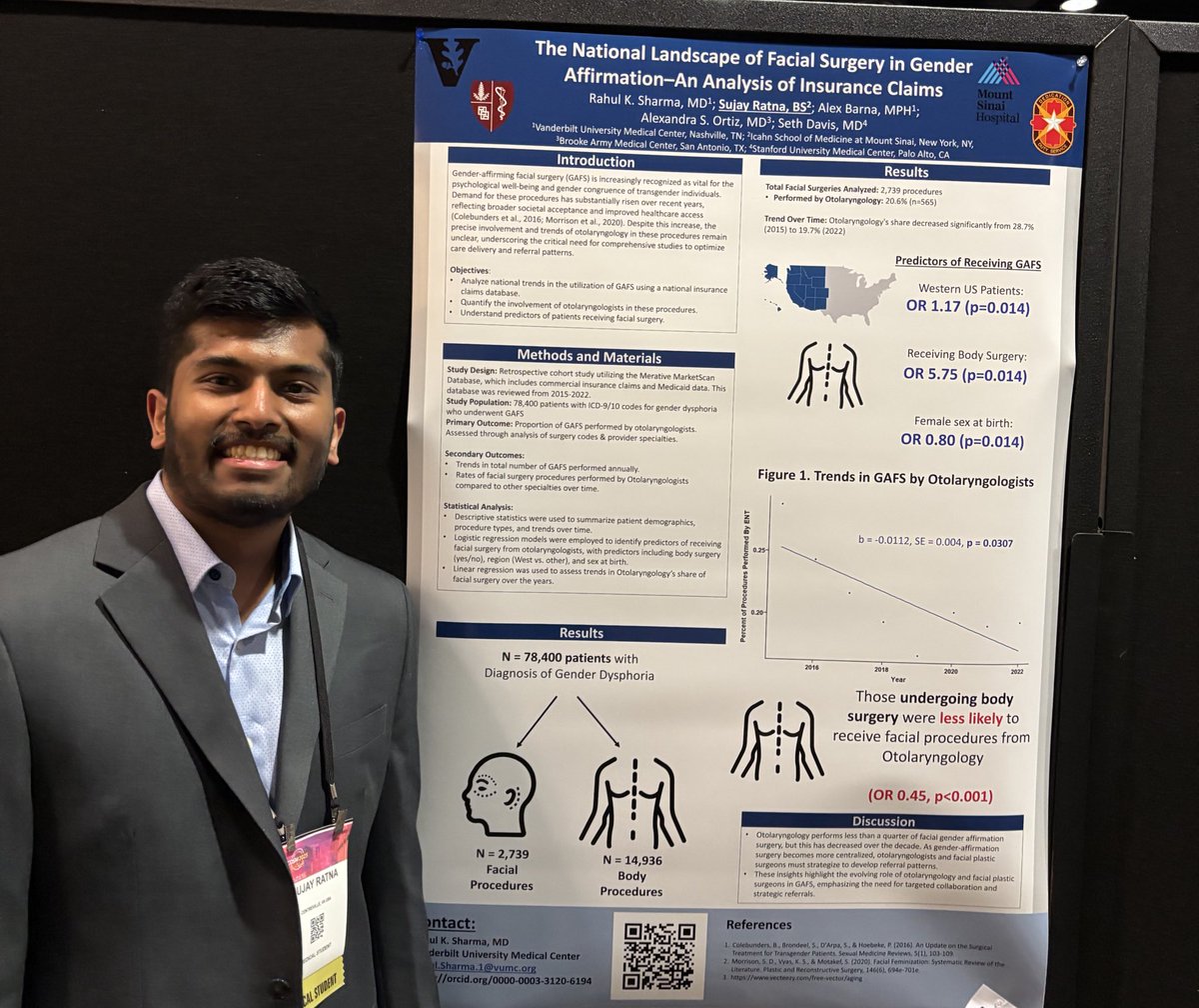 Sujay Ratna (@ratnasujay) on Twitter photo Had a great time at #COSM2025! Thank you to the <a href="/AAFPRS/">FacialPlasticSurgery</a> for the opportunity to present our work in trends in gender affirming facial surgery. Always great to connect with mentors in otolaryngology and make new friends. First time in New Orleans didn’t disappoint! Had a great time at #COSM2025! Thank you to the <a href="/AAFPRS/">FacialPlasticSurgery</a> for the opportunity to present our work in trends in gender affirming facial surgery. Always great to connect with mentors in otolaryngology and make new friends. First time in New Orleans didn’t disappoint!