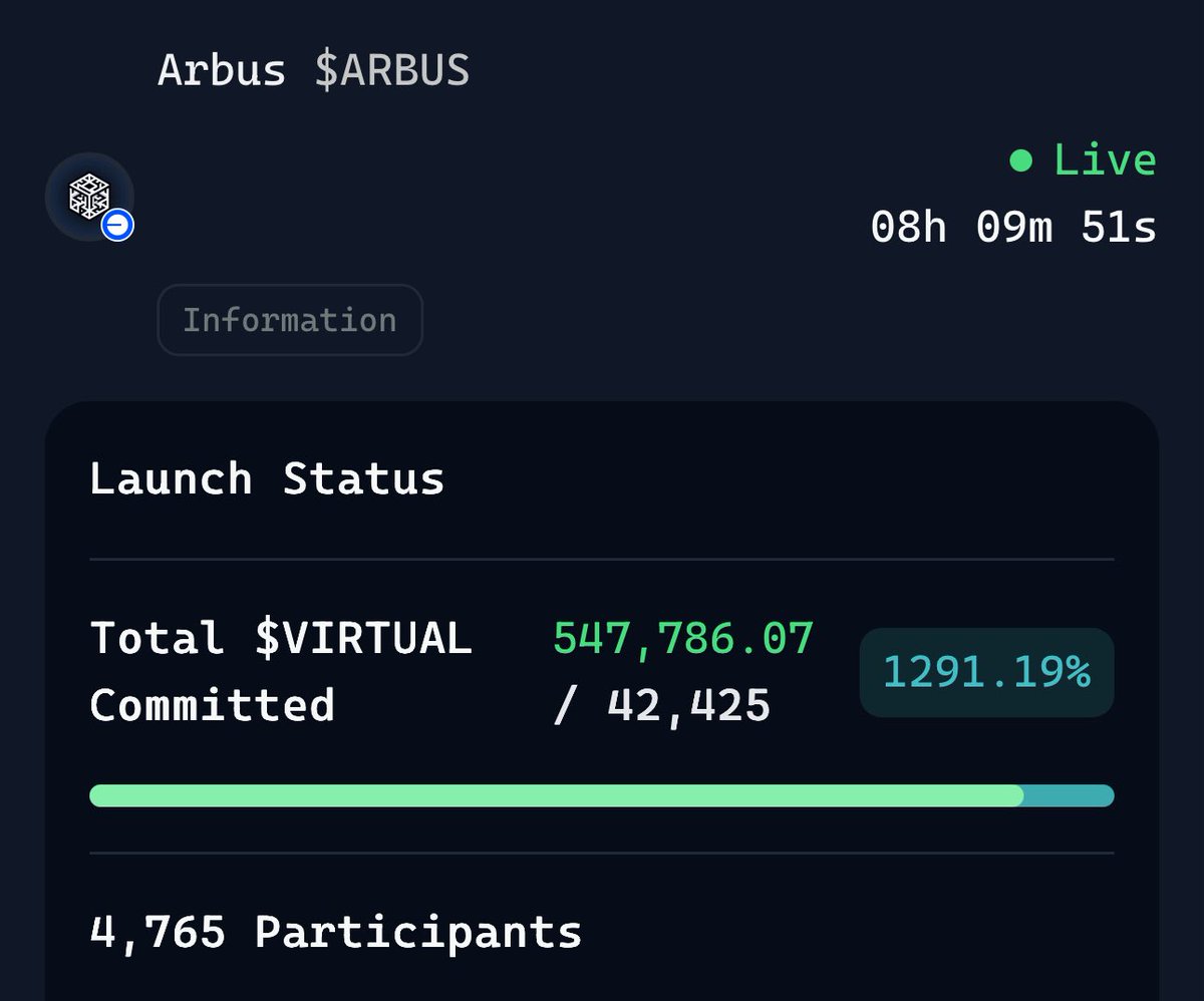 Arbus is live on <a href="/virtuals_io/">Virtuals Protocol</a> — and it’s already blowing up:

🔥 4700+ participants
🚀 Oversubscribed 1290%+

But it’s not just hype — $Arbus truly stands out from the crowd. Here’s what it brings to the table:

• Early-stage project discovery
• AI assistant with Q&amp;A chat
•
