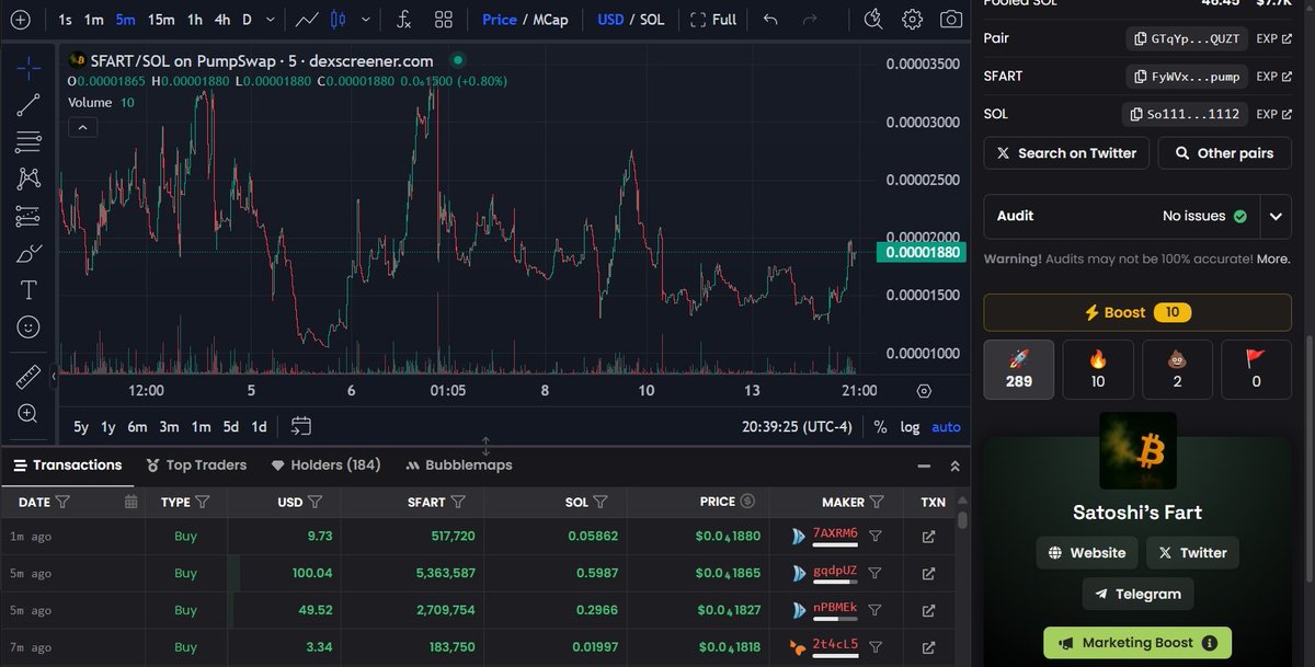 SatoshisFartSol's tweet photo. THIS CHART... 😍 
$SFART #SFART https://t.co/4RuC76EINW