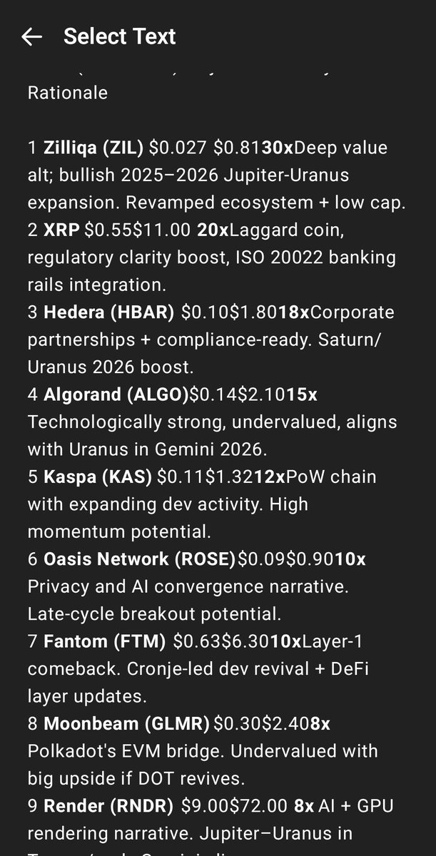 CUTN Crypto tweet media