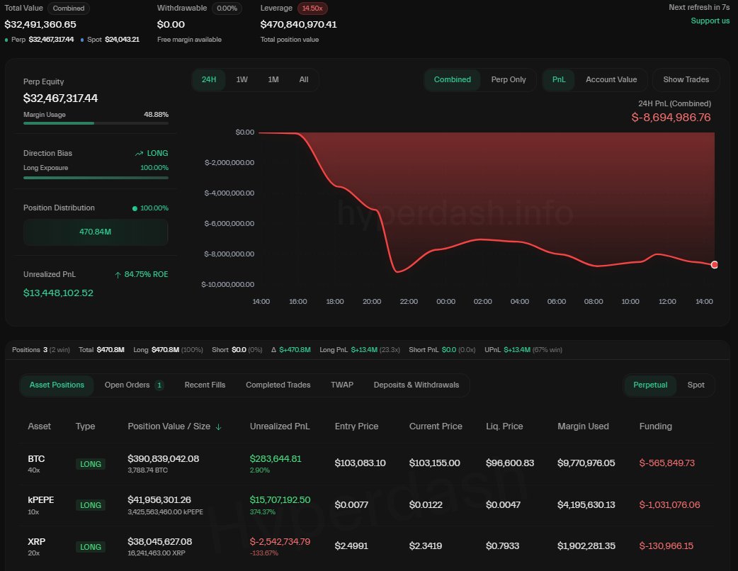 Crypto Rover tweet media