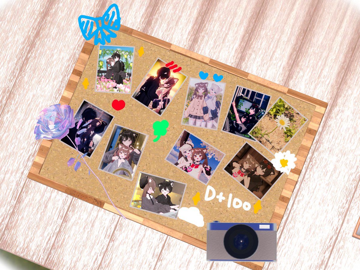 ISIDAE_666's tweet image. D+100 🤍