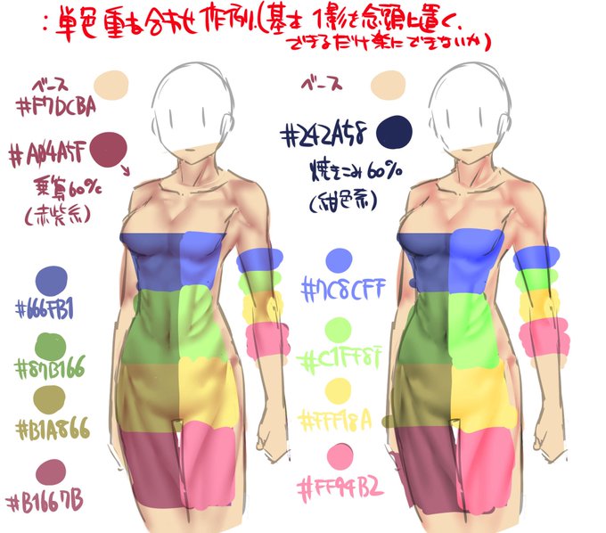 実は乗算で陰影つける…以外に
「焼き込み」で紺色重ねて影にすることも出来ます という往年のテクニック(色合いは好みで)

「焼き込みリニア」ではないので注意してください 