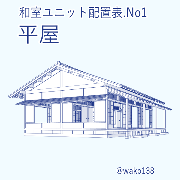 wako138's tweet photo. 【配置表】和室ユニットNo1：平屋

クリスタASSETSで公開中の3D素材［和室ユニット］シリーズの配置表です。
表の順番に素材を配置すると、平屋の建物が完成します。

#clipstudio https://t.co/eqklnZhWi7