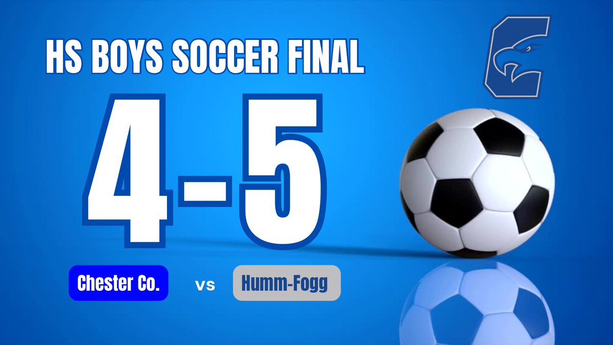 What a season for our boys soccer team!

Tonight’s match ended in a tough 5-4 loss in PKs, but this team left it all on the field. While they were hoping for a trip to the state tournament, they finish the year as District and Region Champions!