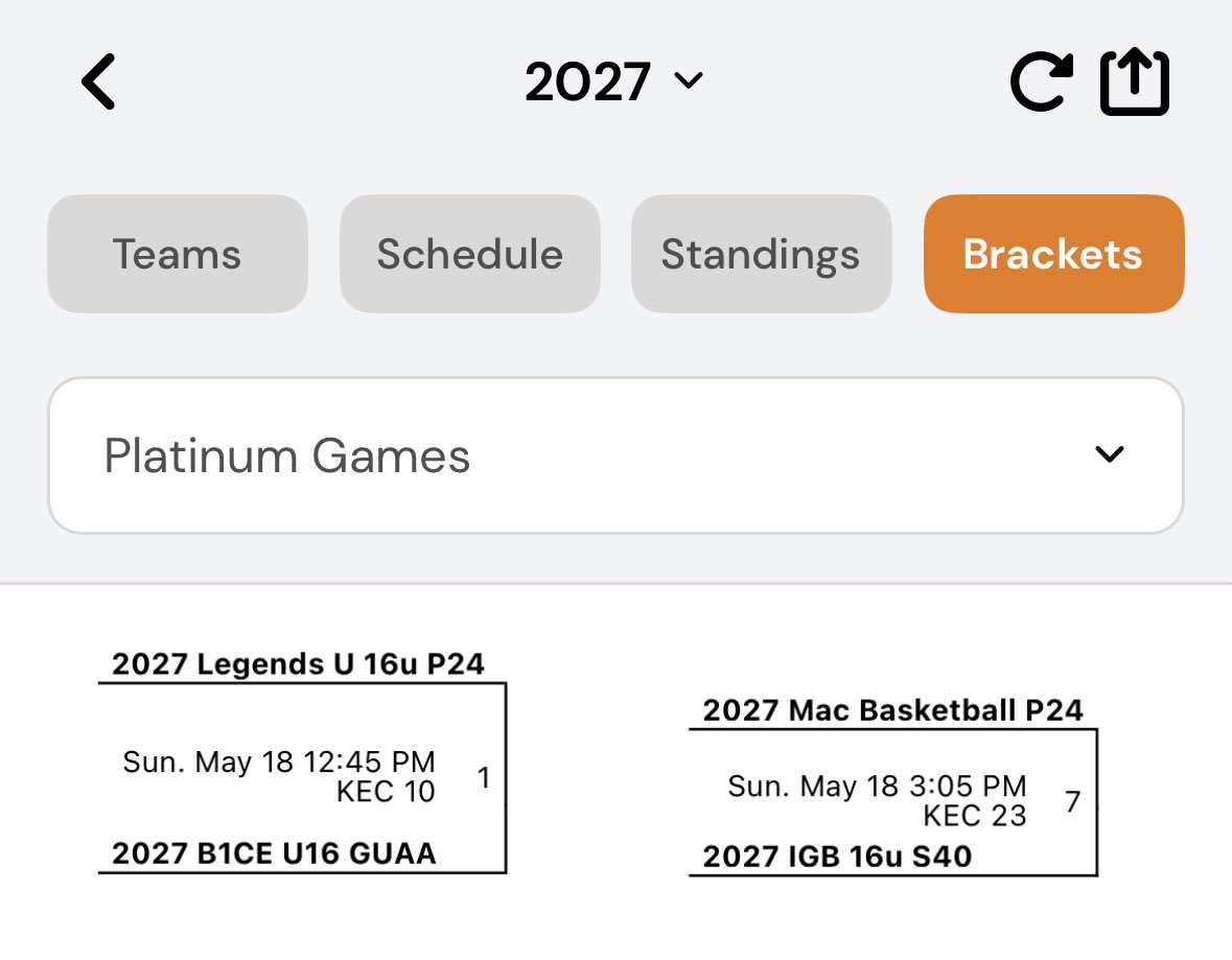 3-0 in pool play. Game change for Platinum championship game tomorrow. 
3:05 PM court 23.