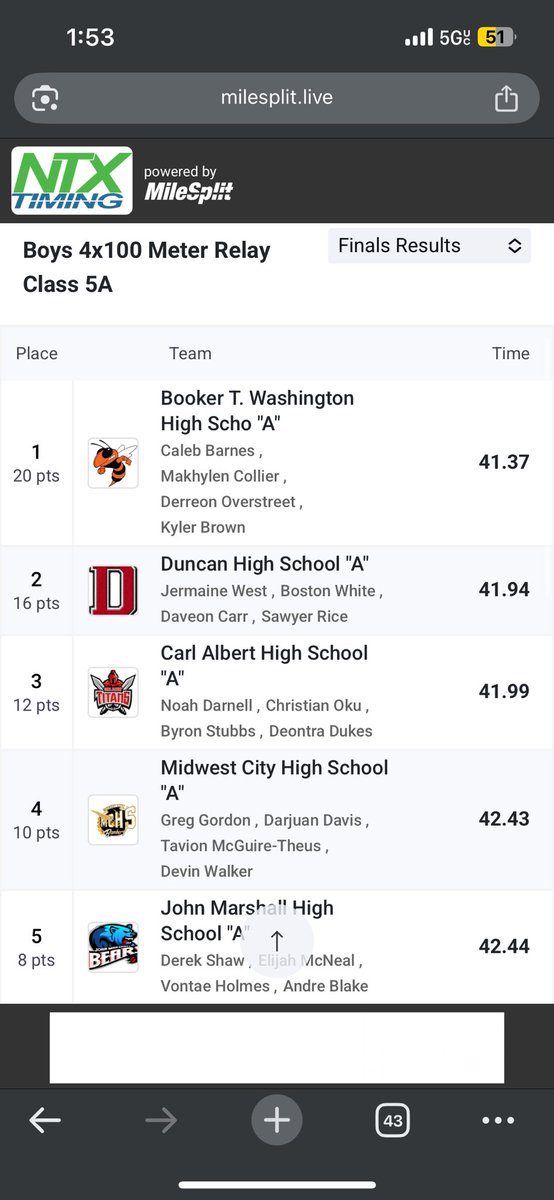 Caleb Barnes ✞ tweet media