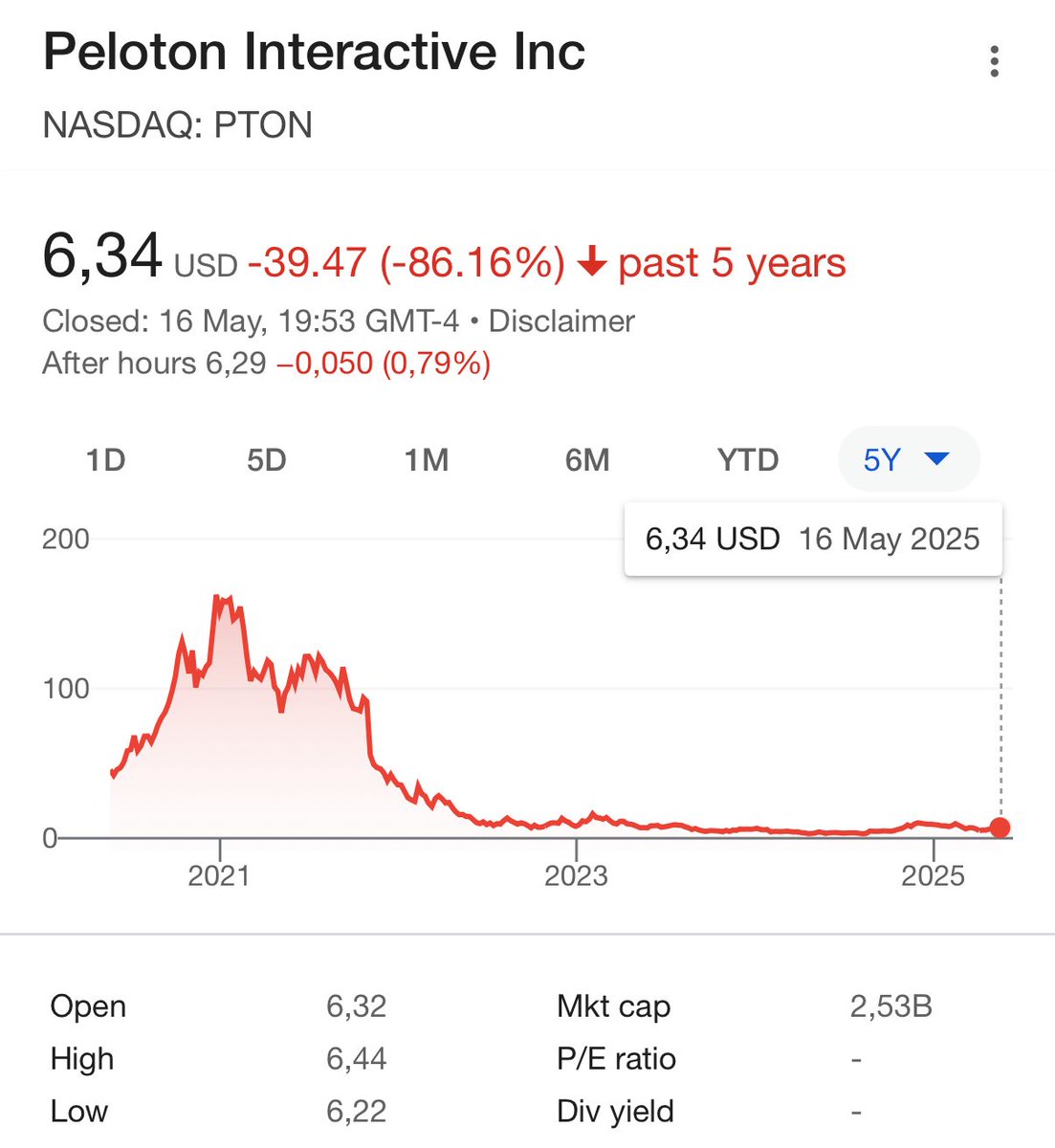 egorFiNE's tweet image. What&apos;s up with #Peloton? #OutOfTheLoop