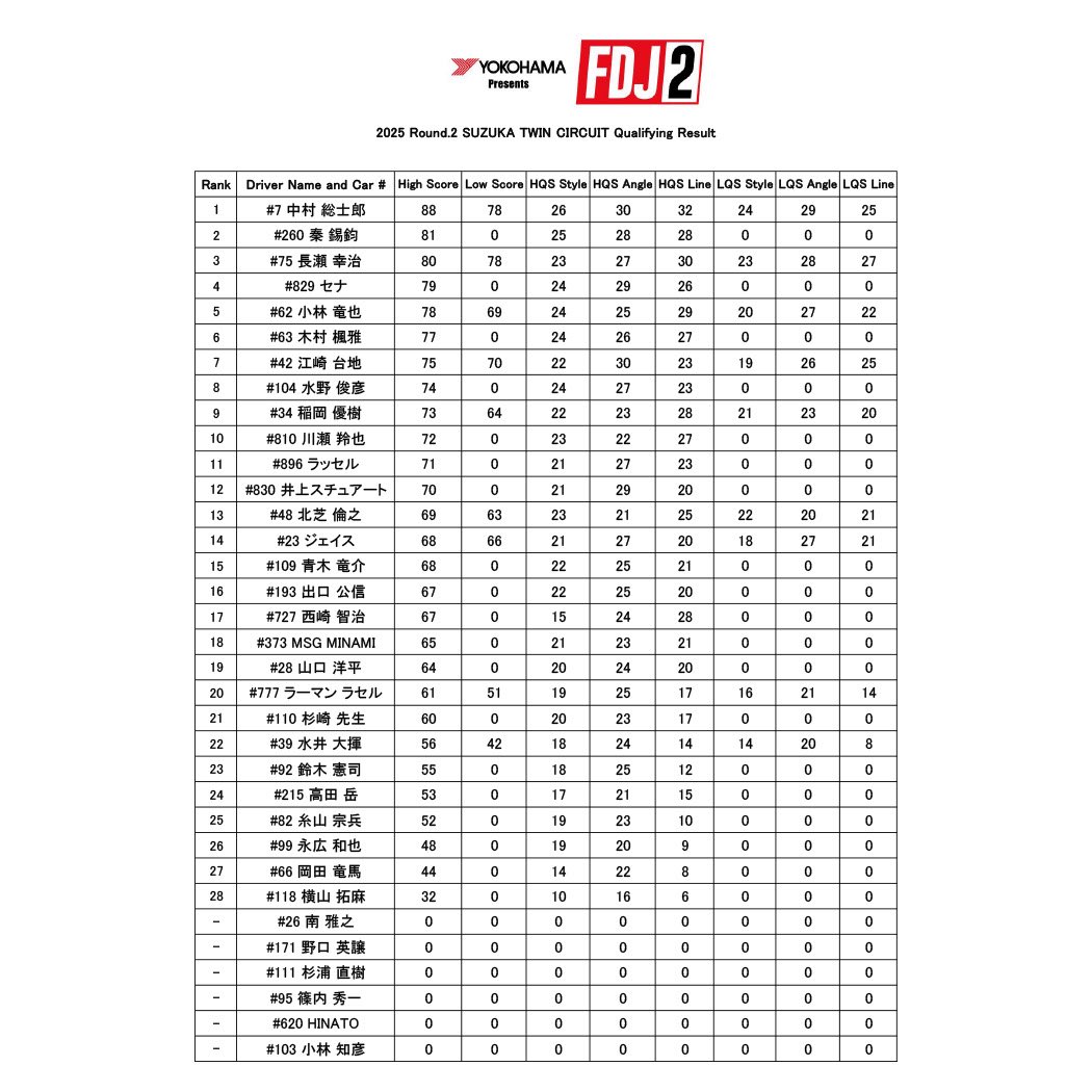 Formula Drift Japan on X