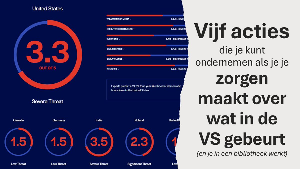 Vijf acties die je kunt ondernemen als je je zorgen maakt over wat in de VS gebeurt (en je in een bibliotheek werkt). Lees het hier: markdeckers.net/2025/05/vijf-a…