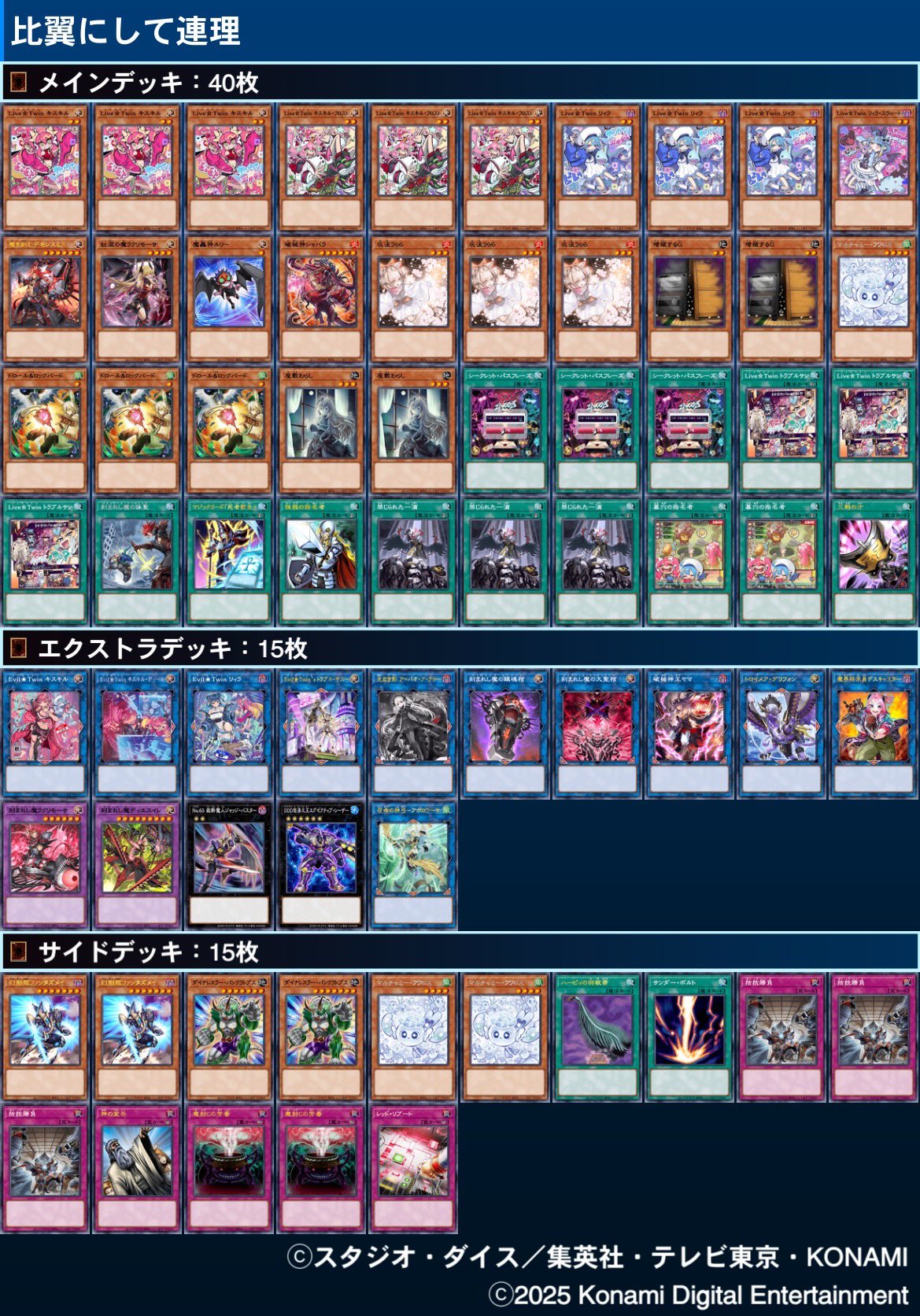 遊戯王日本選手権2024終幕！！活躍したカード5選！！ - ヨキの