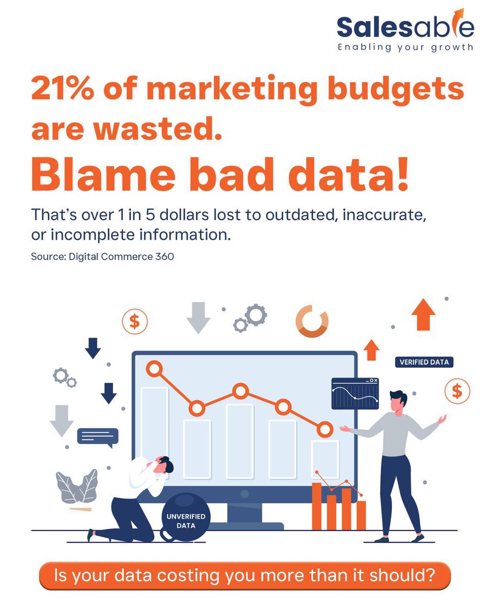 NeoServices's tweet photo. Fixing bad data should not be your full-time job. When a third of your time is spent cleaning instead of converting, it is time for a smarter solution. With Salesable, you skip the mess and go straight to results.
#LeadGeneration #SmartSales #DataDriven #SalesSuccess #TargetRight https://t.co/WfY0oSeSKM