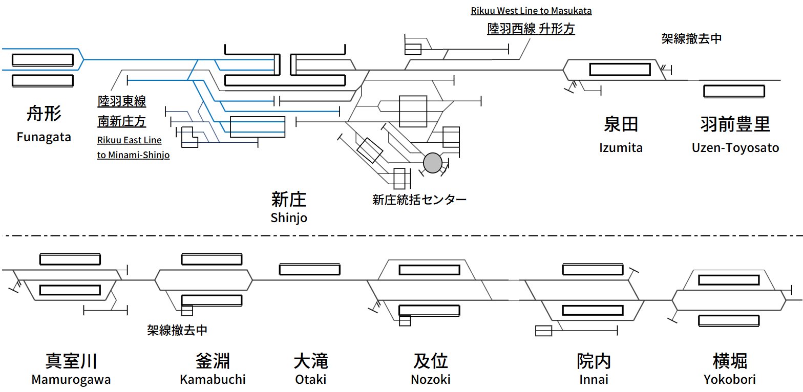 信号機建植位置図及び配線略図 東海道線・湖西線 セット 信号機建植位置図及び配線略図 東海道線・湖西線 セット
