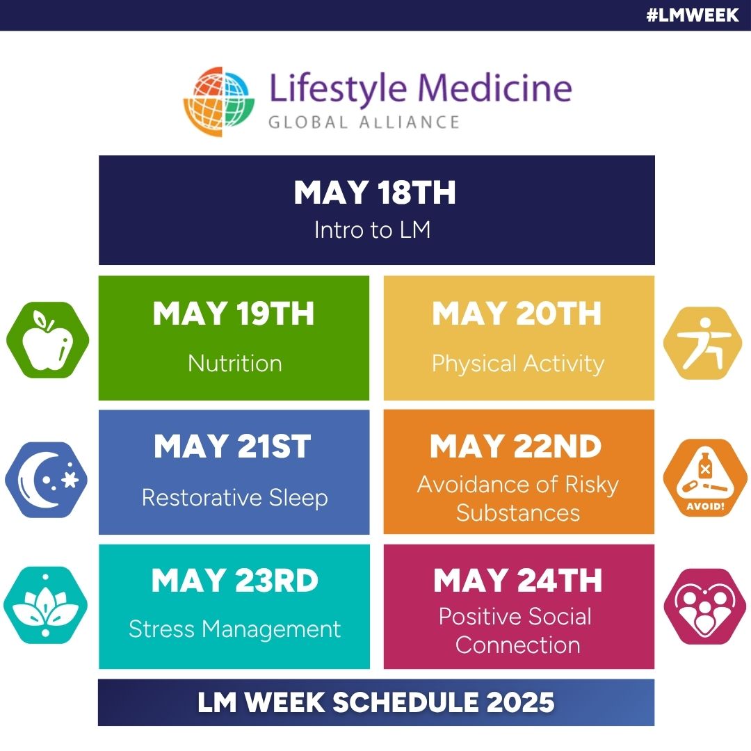 LifeMedGlobal's tweet image. Celebrating #LMWeek 2025! 🌟 Lifestyle Medicine empowers individuals to take control of their health through proven lifestyle changes. Let’s create better health outcomes and healthier communities together. #LifeMedGlobal