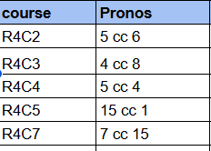 Lsk_Jack384 (@lasklg) on Twitter photo #MVPronosimple180525 <a href="/MVPronosTurf/">MV Pronos Turf</a>
login zeturf : jack_384
bonne journée, bon courage, bonne chance #MVPronosimple180525 <a href="/MVPronosTurf/">MV Pronos Turf</a>
login zeturf : jack_384
bonne journée, bon courage, bonne chance