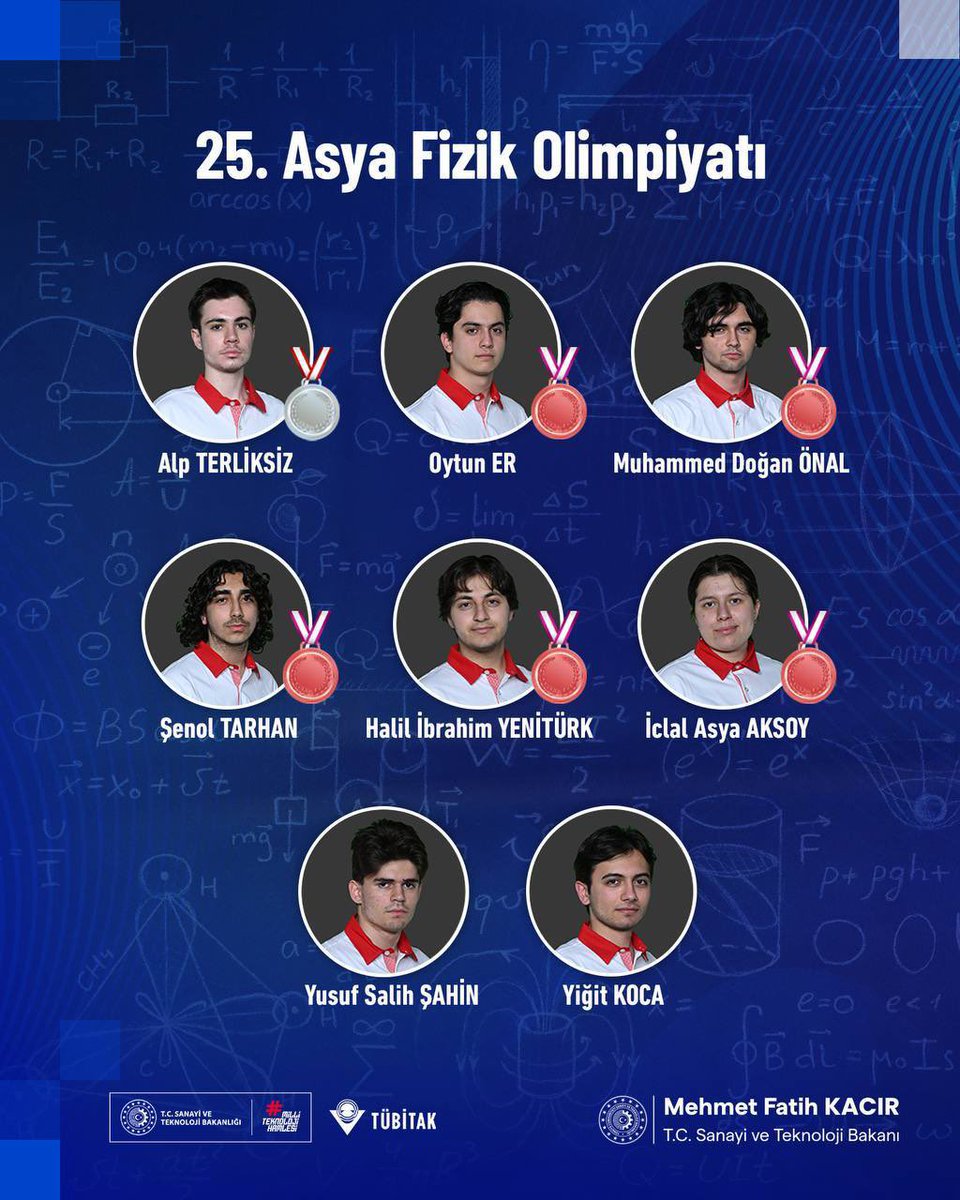 Bilim olimpiyatlarında Türkiye'yi temsil eden öğrencilerimiz, gururumuz oldu.👏

42. Balkan Matematik Olimpiyatı

🥇3 Altın
🥉3 Bronz

14. Avrupa Kızlar Matematik Olimpiyatı

🥇 1 Altın
🥈 2 Gümüş
🔶 1 Mansiyon ödülü

59. Mendeleev Kimya Olimpiyatı

🥈 2 Gümüş
🥉 2 Bronz

25.