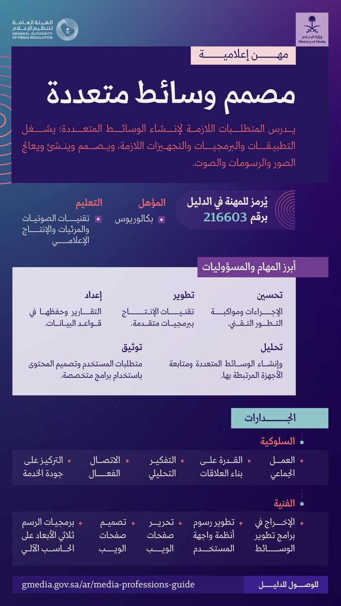 من هو مصمم الوسائط المتعددة؟ وما مهامه؟ مهنة من #دليل_المهن_الإعلامية.