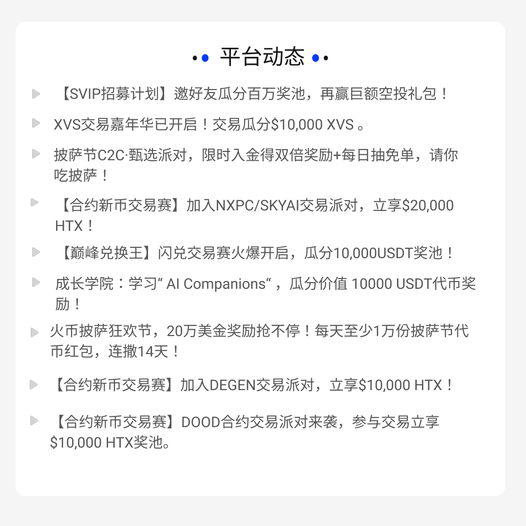 🗣️#火币周刊快览戳图速Get本周热点事件👇👇 #HTX #CryptoNews #火币