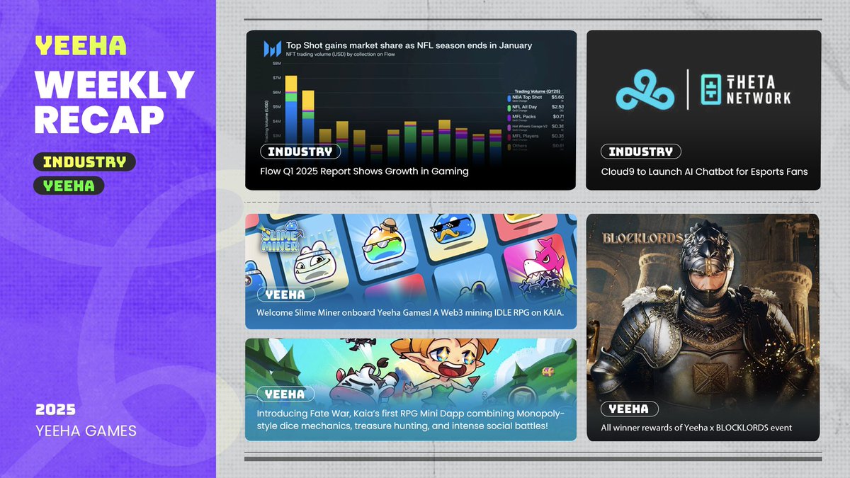 🔥weekly recap🔥