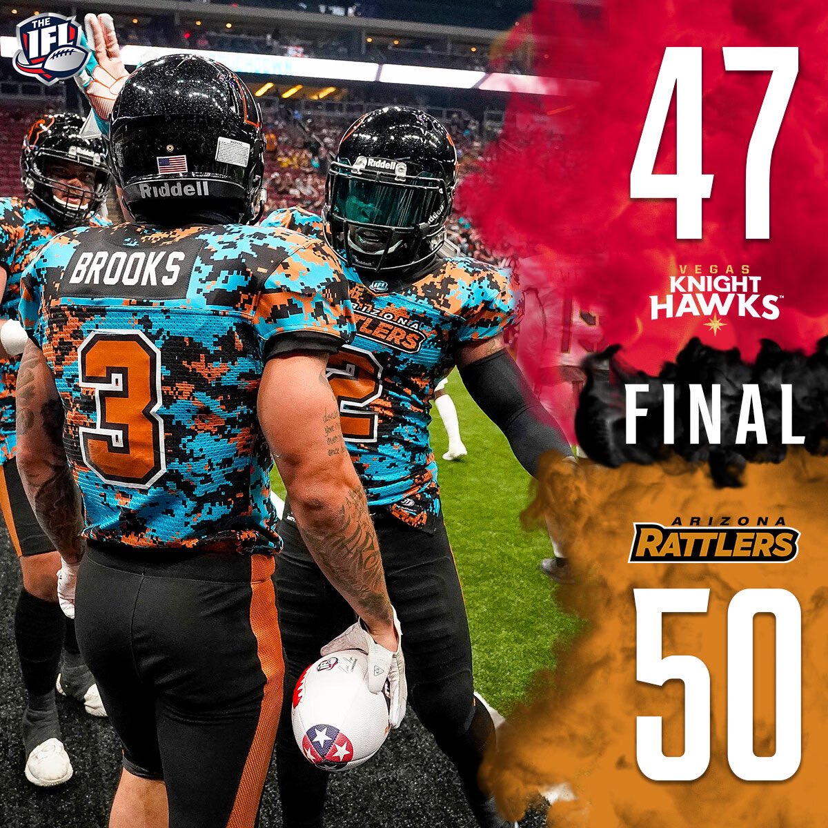 Indoor Football League (@indoorfl) on Twitter photo Itโs not over until itโs overโฆ<a href="/ArizonaRattlers/">Arizona Rattlers</a> pull off a great comeback vs <a href="/KnightHawksIFL/">Vegas Knight Hawks</a> and held down their fort๐๐
#ThelndoorWar
#TheMajorLeagueOfIndoorFootball #IFL Itโs not over until itโs overโฆ<a href="/ArizonaRattlers/">Arizona Rattlers</a> pull off a great comeback vs <a href="/KnightHawksIFL/">Vegas Knight Hawks</a> and held down their fort๐๐
#ThelndoorWar
#TheMajorLeagueOfIndoorFootball #IFL