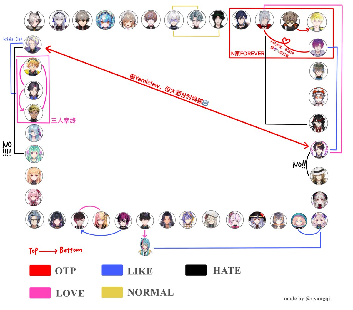 nico◡̈⋆*様　オーダーページ♡ 寂しくさせないよ𐂂❆