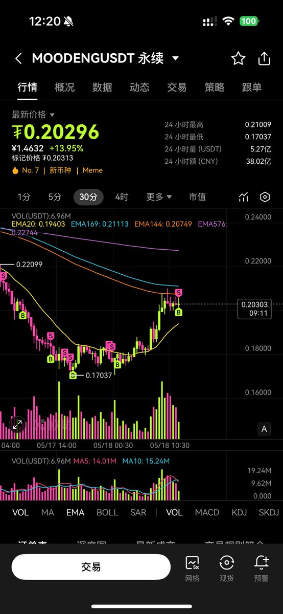 不管跌倒多少次，总能爬起来