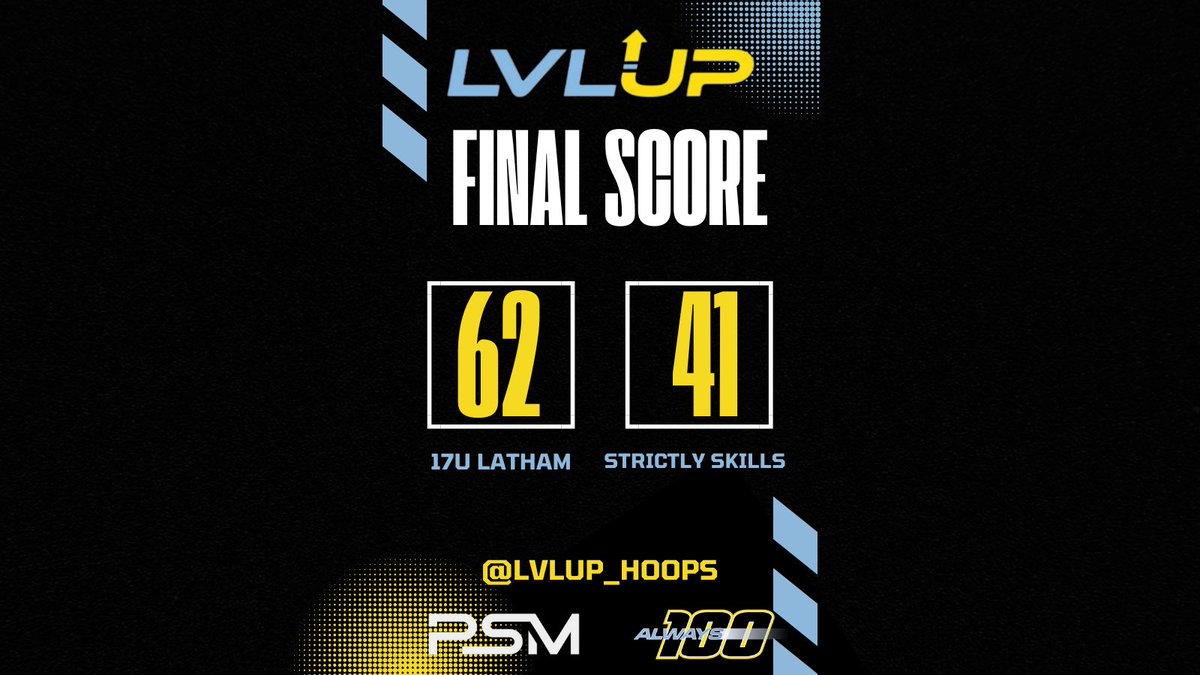LVL UP Basketball (@lvlup_hoops) on Twitter photo 17U Latham 2-0 on the day! #LVLUP
<a href="/GBLHoopsCircuit/">Grassroots Basketball League (GBL)</a> <a href="/zach_latham2018/">Zach Latham</a> <a href="/Lashawngreen0/">Lashawn Green</a> <a href="/JadrienEzell4/">Jadrien Ezell</a> <a href="/Brogan_McNiece/">Brogan McNiece</a> <a href="/BrodySutton2026/">Brody Sutton</a> <a href="/z_mcmichael/">Zaine McMichael</a> 17U Latham 2-0 on the day! #LVLUP
<a href="/GBLHoopsCircuit/">Grassroots Basketball League (GBL)</a> <a href="/zach_latham2018/">Zach Latham</a> <a href="/Lashawngreen0/">Lashawn Green</a> <a href="/JadrienEzell4/">Jadrien Ezell</a> <a href="/Brogan_McNiece/">Brogan McNiece</a> <a href="/BrodySutton2026/">Brody Sutton</a> <a href="/z_mcmichael/">Zaine McMichael</a>