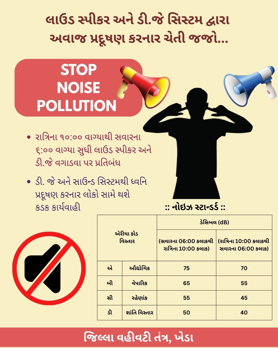 કલેકટર અને જિલ્લા મેજિસ્ટ્રેટશ્રી ખેડાની કચેરી દ્વારા જિલ્લામાં ડી.જે. અને સાઉન્ડ સિસ્ટમના ધ્વનિ પ્રદૂષણ અને તેનાં કારણે સર્જાતી જાહેર સુલેહ શાંતિ અને કાયદો વ્યવસ્થાની પરિસ્થિતની જાળવણી માટે પ્રતિબંધાત્મક જાહેરનામું પ્રસિદ્ધ કરવામાં આવેલ છે,જેનો કડક અમલ આજરોજથી જિલ્લામાં થનાર છે.