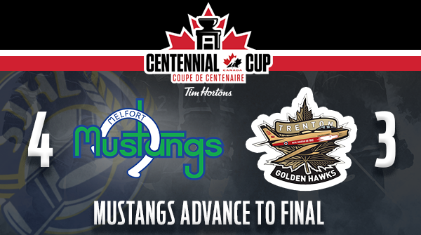 📊GAME SUMMARY: Zac Somers scores the late winner and the Melfort Mustangs are on to the Centennial Cup Gold Medal Game Saturday vs. the Calgary Canucks after a 4-3 win over the Trenton Golden Hawks Saturday.

Details to come soon on SJHL.ca and across the SJHL