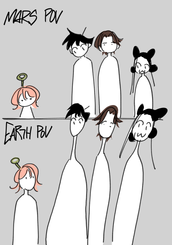 LORE TIME 