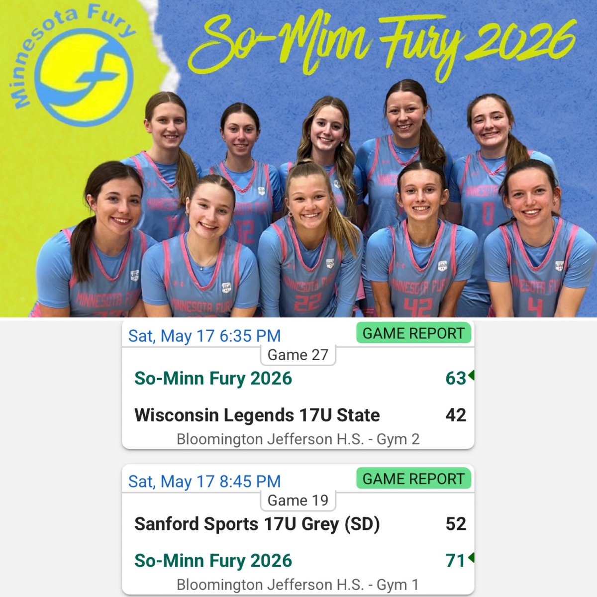 So-Minn Fury 2026 (@fury2026) on Twitter photo So-Minn Fury 2026 go 2️⃣-0️⃣ on Day 1️⃣ of Live at the Lakes in the 17U Gold Division!
v Wis Legends 17U State
<a href="/alyviaengler/">Alyvia</a> 23p
<a href="/GraceMostad/">Grace Mostad</a> 11p
<a href="/Juliette_526/">Juliette Matheis</a> 8p
<a href="/addyruffridge/">Addison Ruffridge</a> 8p
v Sanford Sports 17U Grey
<a href="/alyviaengler/">Alyvia</a> 25p
<a href="/ThomfordeNat3/">Natalie Thomforde</a> 17p
<a href="/addyruffridge/">Addison Ruffridge</a> 10p
<a href="/Nevaeh_Weimert/">Nevaeh Weimert</a> 8p So-Minn Fury 2026 go 2️⃣-0️⃣ on Day 1️⃣ of Live at the Lakes in the 17U Gold Division!
v Wis Legends 17U State
<a href="/alyviaengler/">Alyvia</a> 23p
<a href="/GraceMostad/">Grace Mostad</a> 11p
<a href="/Juliette_526/">Juliette Matheis</a> 8p
<a href="/addyruffridge/">Addison Ruffridge</a> 8p
v Sanford Sports 17U Grey
<a href="/alyviaengler/">Alyvia</a> 25p
<a href="/ThomfordeNat3/">Natalie Thomforde</a> 17p
<a href="/addyruffridge/">Addison Ruffridge</a> 10p
<a href="/Nevaeh_Weimert/">Nevaeh Weimert</a> 8p
