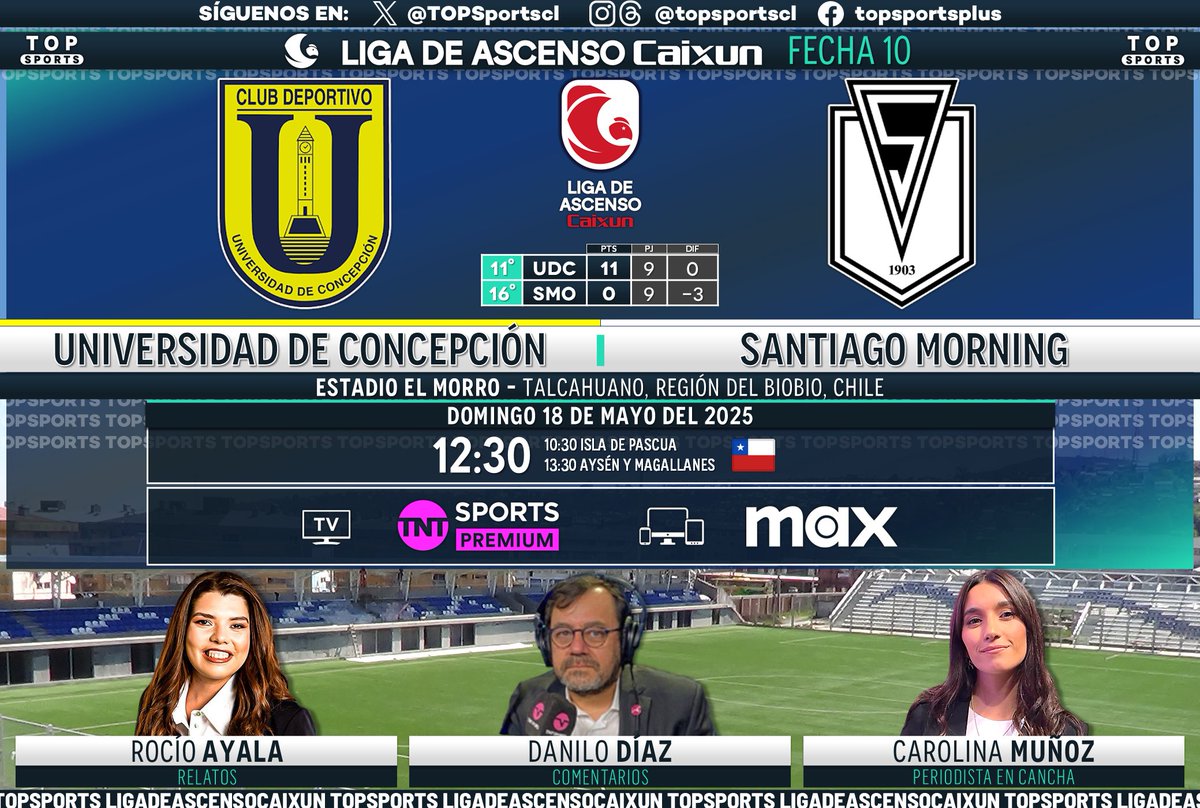 TOP Sports (@topsportscl) on Twitter photo #LigadeAscensoCaixun ⚽️🇨🇱 Fecha 10
#UniversidaddeConcepción - #SantiagoMorning
🎙️ Relatos: <a href="/RociAyalaE/">Rocío Ayala Espejo</a>
🗣️ Comentarios: <a href="/HinchaPuma/">Danilo Díaz</a>
🏟️ Cancha: <a href="/Caritom_v/">Carolina Muñoz Veloso</a>
#⃣ #MatchdayDomingo - #LigadeAscenso
🖥️ <a href="/TNTSportsCL/">TNT Sports Chile</a> Premium
📱💻 <a href="/StreamMaxLA/">Max Latinoamérica</a> 🇨🇱
🔃❤️ #LigadeAscensoCaixun ⚽️🇨🇱 Fecha 10
#UniversidaddeConcepción - #SantiagoMorning
🎙️ Relatos: <a href="/RociAyalaE/">Rocío Ayala Espejo</a>
🗣️ Comentarios: <a href="/HinchaPuma/">Danilo Díaz</a>
🏟️ Cancha: <a href="/Caritom_v/">Carolina Muñoz Veloso</a>
#⃣ #MatchdayDomingo - #LigadeAscenso
🖥️ <a href="/TNTSportsCL/">TNT Sports Chile</a> Premium
📱💻 <a href="/StreamMaxLA/">Max Latinoamérica</a> 🇨🇱
🔃❤️
