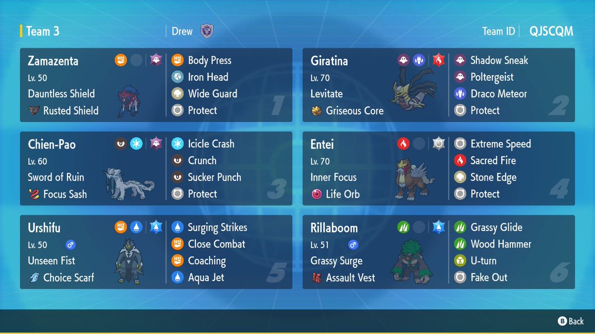 I got 14th at Melbourne Regionals!!!
ggs to all my opponents, Giratina is really underrated right now.