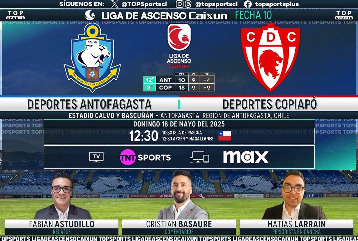 TOP Sports (@topsportscl) on Twitter photo #LigadeAscensoCaixun ⚽️🇨🇱 Fecha 10
#DeportesAntofagasta - #DeportesCopiapó
🎙️ Relatos: <a href="/fabi_relator/">Fabian Astudillo</a>
🗣️ Comentarios: <a href="/Basaure360/">Cristian Basaure</a>
🏟️ Cancha: <a href="/mati_l98/">Matías Larraín</a>
#⃣ #MatchdayDomingo - #LigadeAscenso
🖥️ <a href="/TNTSportsCL/">TNT Sports Chile</a>
📱💻 <a href="/StreamMaxLA/">Max Latinoamérica</a> 🇨🇱
🔃❤️ #LigadeAscensoCaixun ⚽️🇨🇱 Fecha 10
#DeportesAntofagasta - #DeportesCopiapó
🎙️ Relatos: <a href="/fabi_relator/">Fabian Astudillo</a>
🗣️ Comentarios: <a href="/Basaure360/">Cristian Basaure</a>
🏟️ Cancha: <a href="/mati_l98/">Matías Larraín</a>
#⃣ #MatchdayDomingo - #LigadeAscenso
🖥️ <a href="/TNTSportsCL/">TNT Sports Chile</a>
📱💻 <a href="/StreamMaxLA/">Max Latinoamérica</a> 🇨🇱
🔃❤️