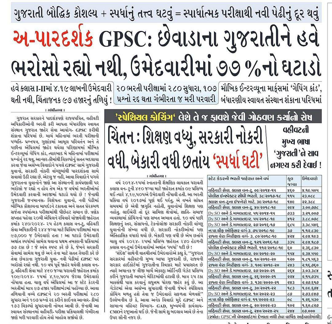 shanishani33648's tweet photo. છેવાડાના ગુજરાતીને હવે GPSC પર ભરોસો રયો નથી..... અ - પારદર્શક GPSC 
@Hasmukhpatelips @dineshdasa1 
@devanshijoshi71 #GPSC https://t.co/Y2AiDTfB2L