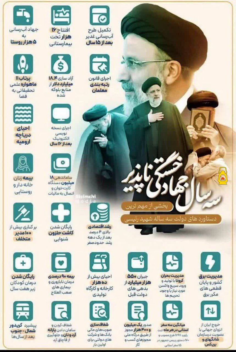 sadaf369's tweet photo. بخشی از دستاوردهای دولت سه ساله دولت ش ه ی د رئیسی 
سه سال جهاد خستگی ناپذیر...
#خادم_حرم_ایران
#پرواز_خدمت https://t.co/YlVxlzz2a9