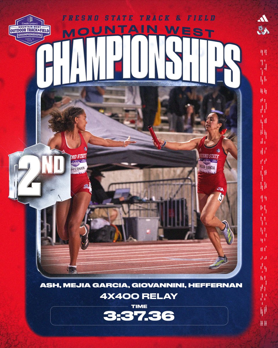 FresnoStateTFXC's tweet image. ending the night on the podium 🥈

our women's 4x400 relay team takes silver with the program's fourth-fastest time‼️

@MountainWest | #MakingHerMark | #MWOTF