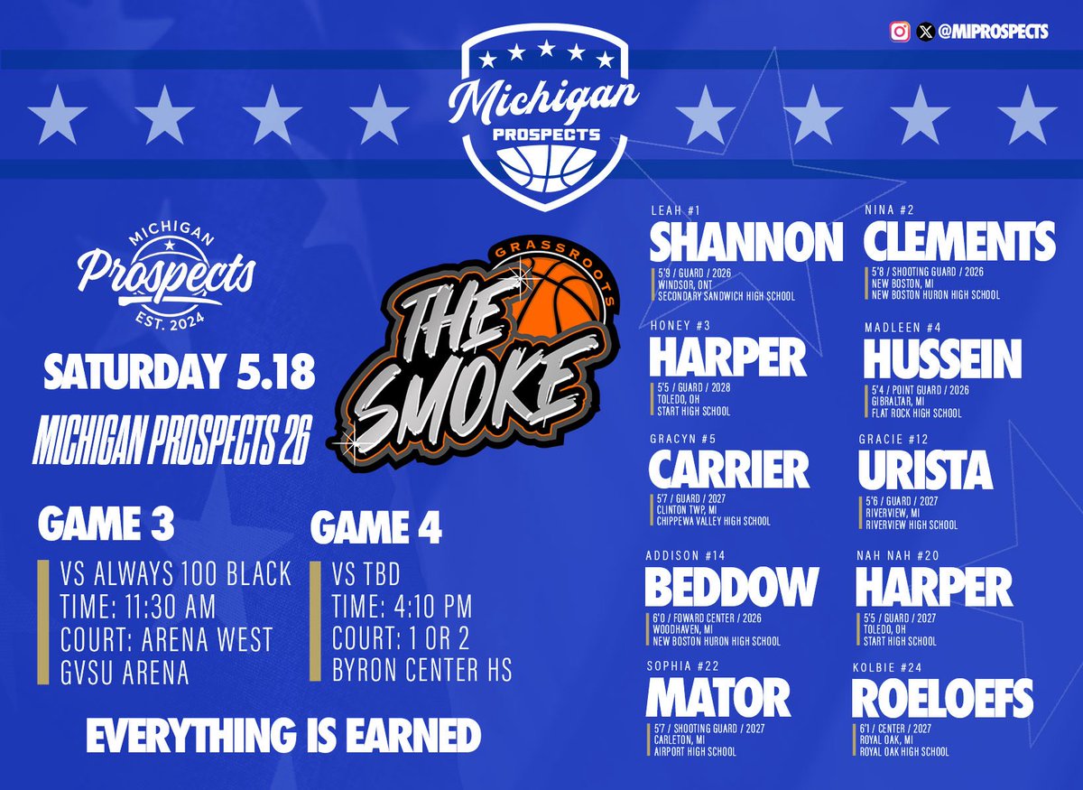 iamcoachmason's tweet photo. Blessed to have an opportunity to play on the main stage today.  @MIprospects 1-1 today. Learning and growing together! #GoProspects opportunities are whats important #stayhumble https://t.co/BAZMJmHMvf
