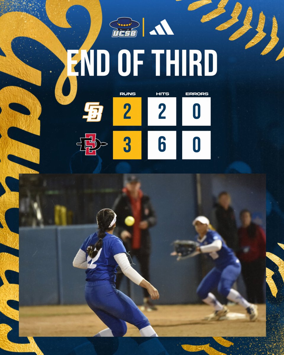 Hanging in there!

#GoGauchos