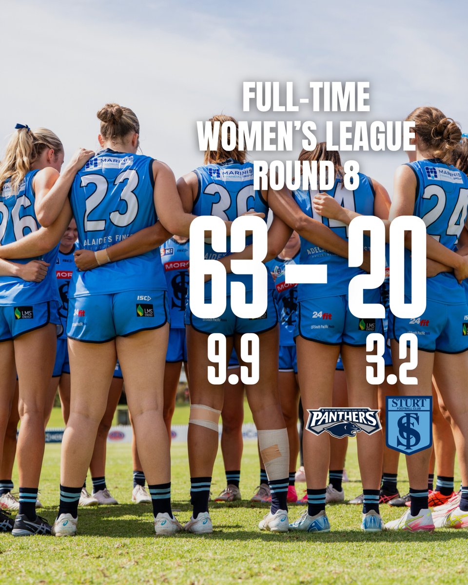 A tough one today for the girls 😔 

Goals | McCarthy, Reynolds, Walsh

#doubleblues