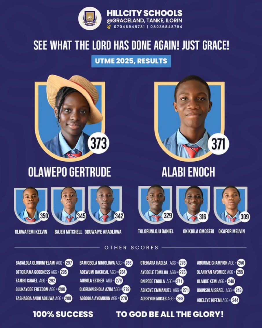 YorubaNationCH's tweet image. Highest JAMB UTME scores from 2025 so far…  Olawepo Gertrude 373 &amp;amp; Alabi Enoch 371  from Hillcity Schools, Tanke Ilorin.
Youngsters doing the Yoruba Nation proud.