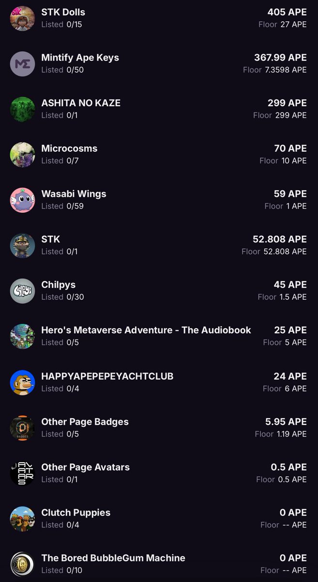 GM 🌅
I’ve not made a penny on any <a href="/ApeChainHUB/">ApeChainHUB</a> NFTs. Just collecting from projects I vibe with or some community I like to support. Not the most impressive bag but every little helps. Moon or zero, here for the ApeChain community.