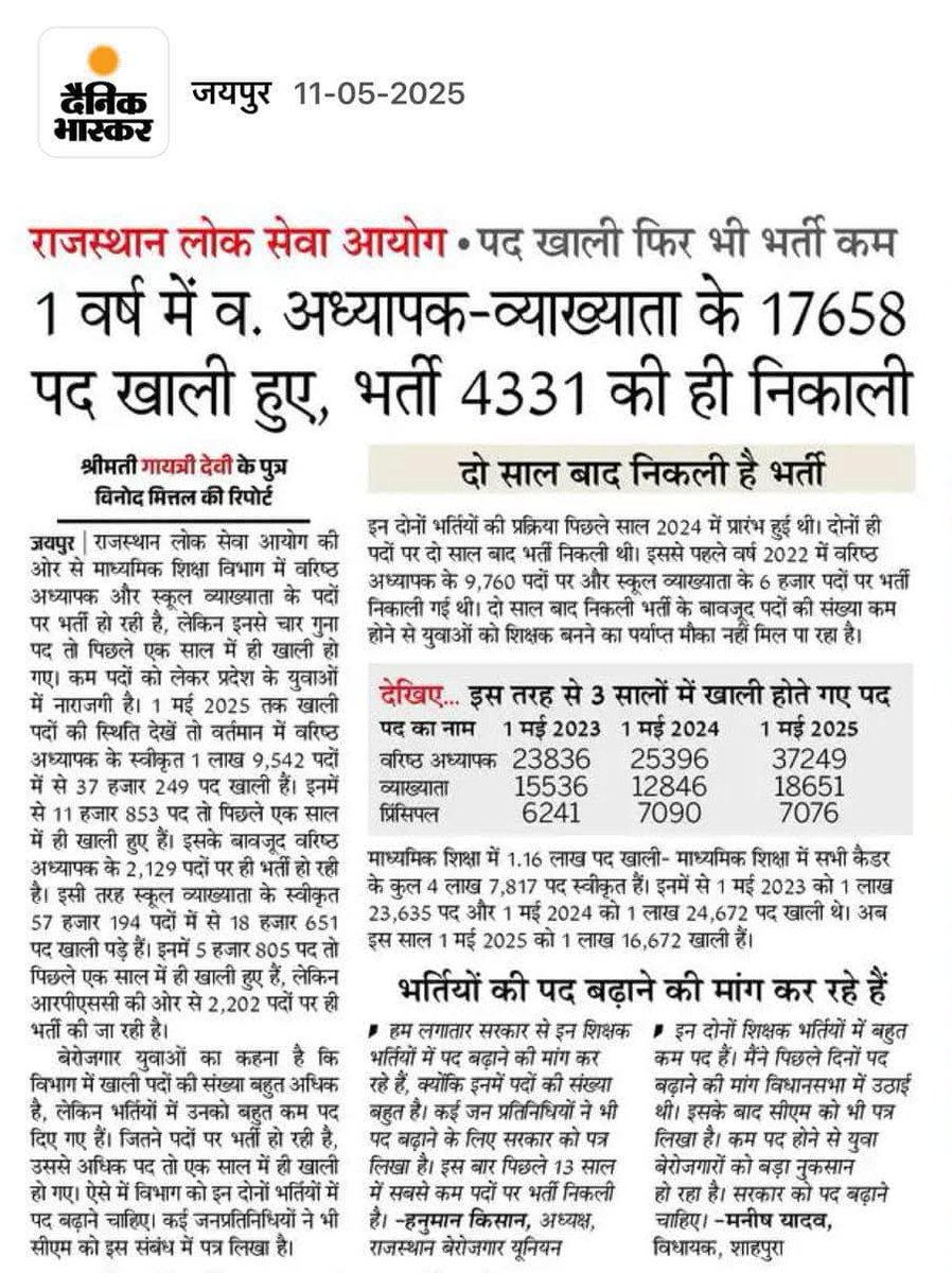 वरिष्ठ अध्यापक और स्कूल व्याख्याता पदों की बढ़ोतरी सिर्फ अभ्यर्थियों की आवश्यकता नहीं,बल्कि राजकीय विद्यालयों की गुणवत्ता और भविष्य के लिए बेहद जरूरी ह

शिक्षकों की संख्या बढ़ेगी तभी शिक्षा मजबूत होगी 🙏🏻
<a href="/RajCMO/">CMO Rajasthan</a> <a href="/madandilawar/">Madan Dilawar</a>
#1st_2nd_ग्रेड_पद_बढ़ाओ
#फर्स्ट_सेकंड_ग्रेड_पद_बढ़ाओ