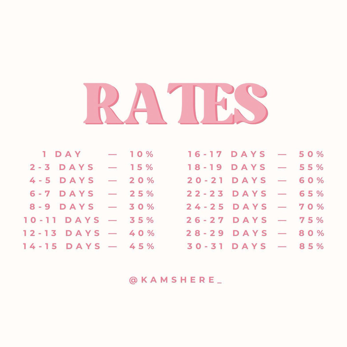 kams 🎀 | low rates lending service tweet media