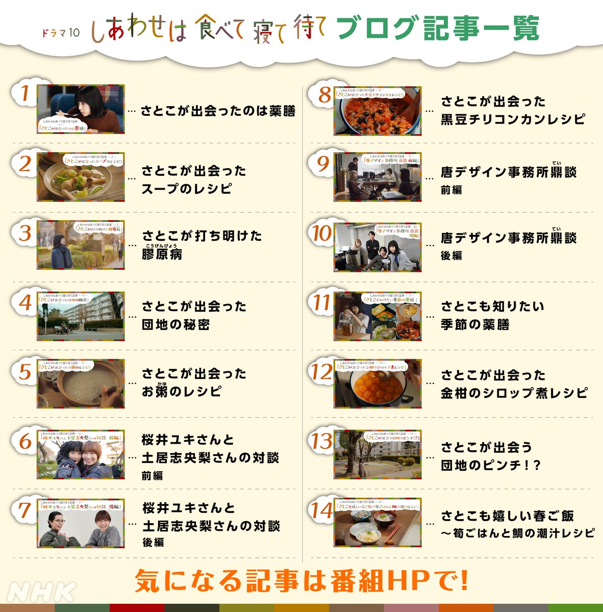 nhk_dramas's tweet image. ドラマ10【#しあわせは食べて寝て待て】
ドラマをより楽しめる記事を公開中👇
nhk.jp/p/ts/B9N328J5V…
桜井さんと土居さん
唐デザイン3人トーク
膠原病について
ドラマに登場したレシピと薬膳の考え方…など
読むともっとドラマが楽しめる14本の記事を公開しています
⇩記事リストつくりました⇩
