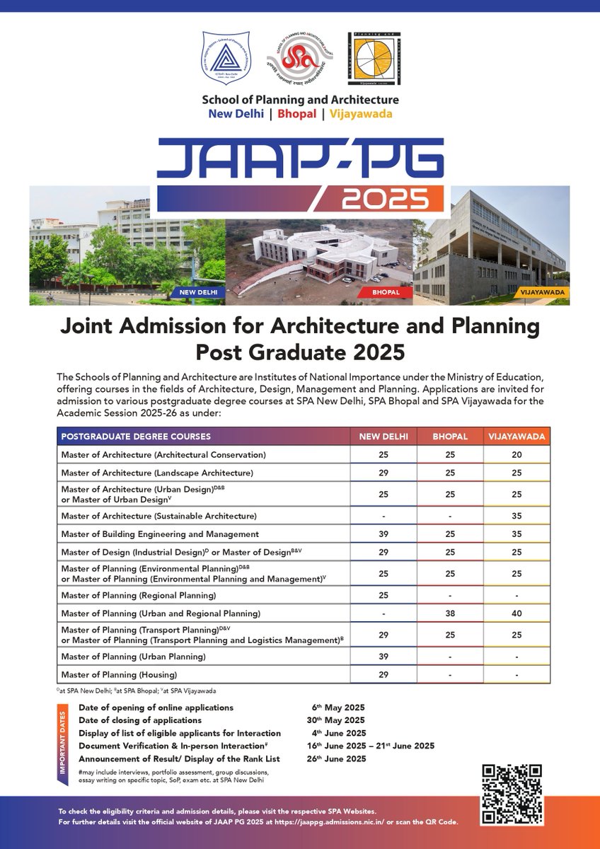 DELHI_SPA's tweet photo. 🎓 Admissions open!
Apply now for PG programs at SPA New Delhi, Bhopal &amp; Vijayawada for 2025–26.
Courses in Architecture, Planning, Design &amp; Management.
Institutes of National Importance.
🔗 https://t.co/lkLlZ4bBhC
#SPAAdmissions #Architecture #Planning https://t.co/gfHS3qvDkM