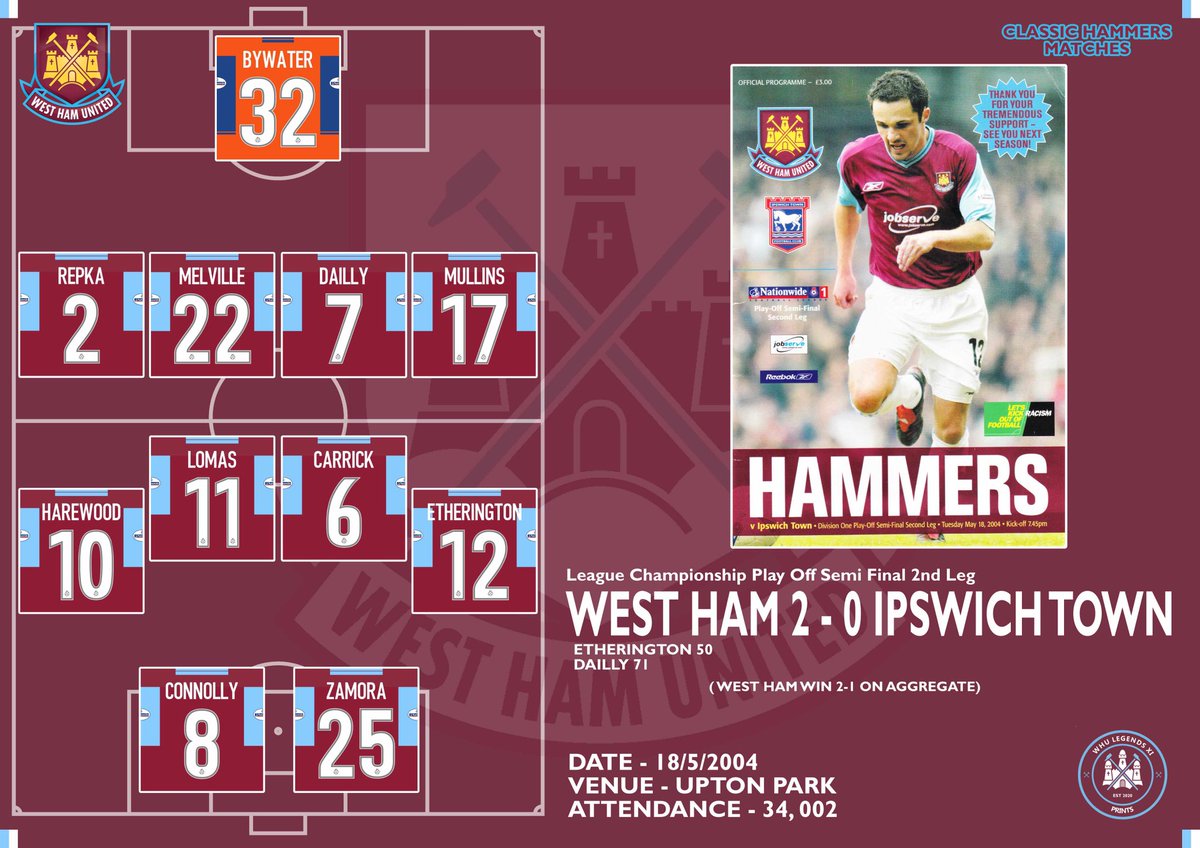 WHU Legends XI Prints ⚒ tweet media