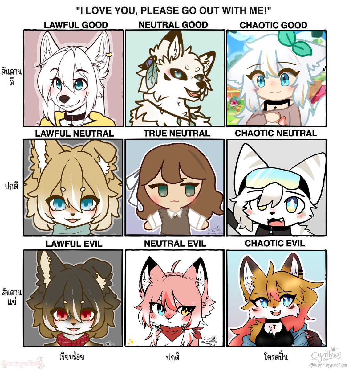warningredfox01's tweet photo. นิสัยของOc(เกือบ)ทุกตัวหรอ? ก็.... ตามนั้นเลย... https://t.co/X3oVZLDVpM
