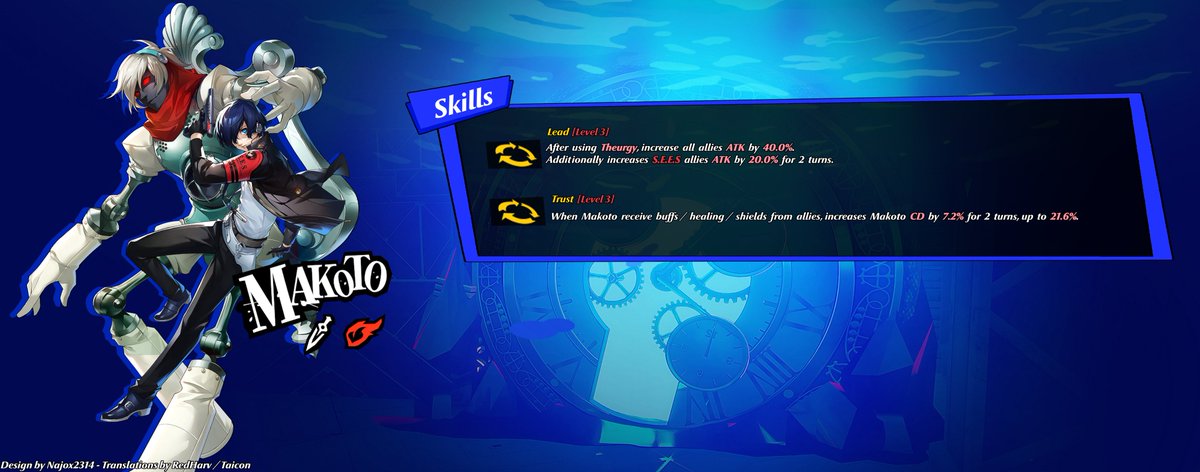 Character Guide] Makoto Yuki (1/2)