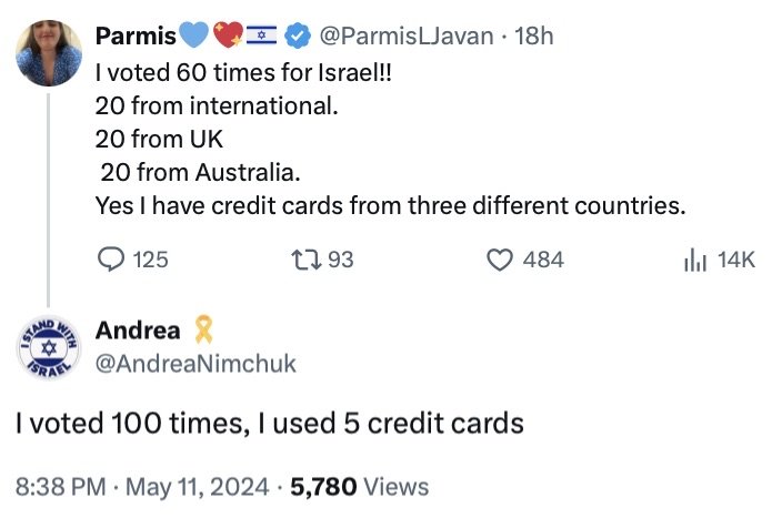 The psycho state bought second place in a singing competition and are now telling themselves Europeans back their genocide 🤯 The psychosis of Zionism.